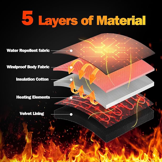 Heated Gloves for Men Women, Rechargeable Heated Gloves with 4 Temperature Modes, 7.4V 5000mAh Battery Waterproof Camping Hand Warmers for Motorcycle Skiing Hiking