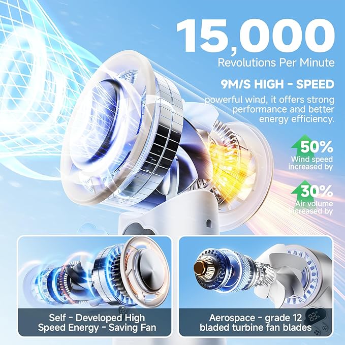 DooGooCoo [2026 Upgrade] Portable Cooler Handheld Fan, [Coldest Turbo Hand Fan] 15000RPM 24H Max Cooling Time Highly Speed (1-100) Hand Fan, Collapsible Mini Small for Travel, Office (White)