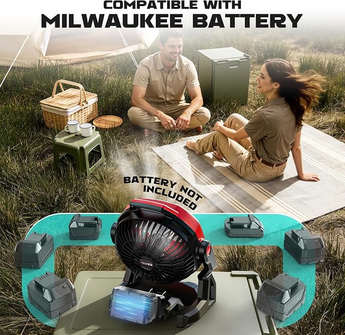 Ecarke 10" Portable Floor Fan Compatible with Milwaukee 18V Battery (Tool Only) AC Power 3500RPM High Airflow Cordless Fan with Hook 3-Speed Quiet Operation for Jobsite Camping Tent