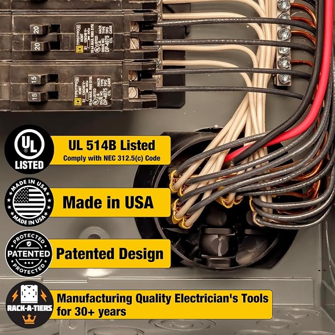 Wire Waffle Connnector for 2.5" KO's - 4 Pack, NM Cable Connector, 16 Cables in 1 Knockout, UL Listed & NEC Compliant (KO25W.P4)