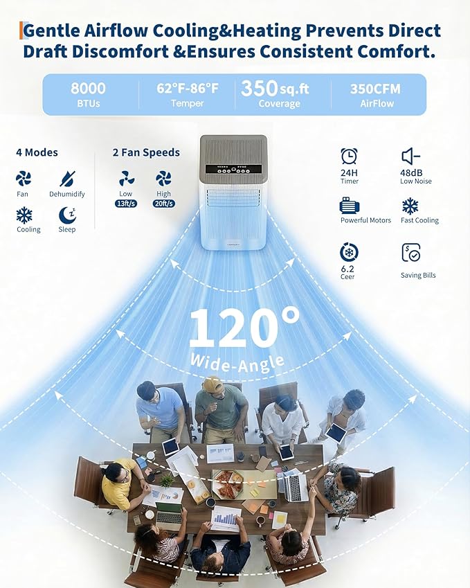 Garvee 8000BTUs Portable Air Conditioner with Remote Control,350 Sq.Ft Max. 48dB Portable AC Unit, Dehumidifier, Fan, Sleep, 24H Timer&Installation Kit, DOE Certified, Ceer 6.2,White+Grey