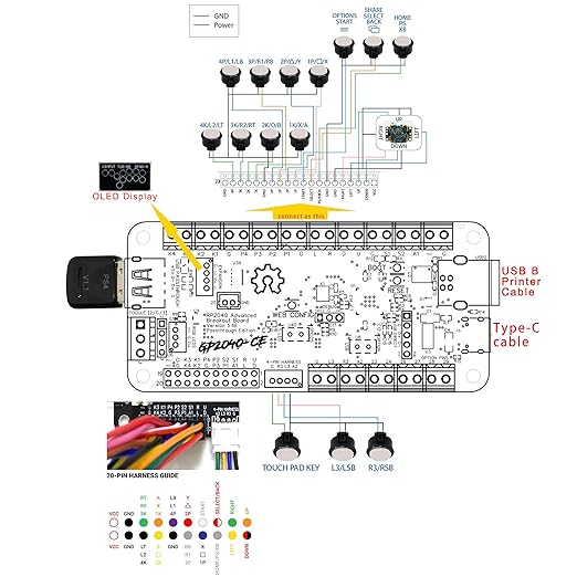SZJLMKJ Advanced Breakout Fightting game controll Board USB Passthrough Edition Integrated Pico Fighting Board For PC PS4 (Board with fight harness)