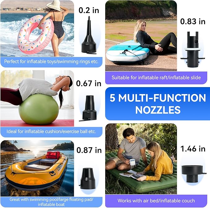 Electric Air Pump for Inflatables, Inflator Deflator Quick-Fill, Compact Pump AC110-120V for Air Mattress Bed Pool Floats Toys Raft