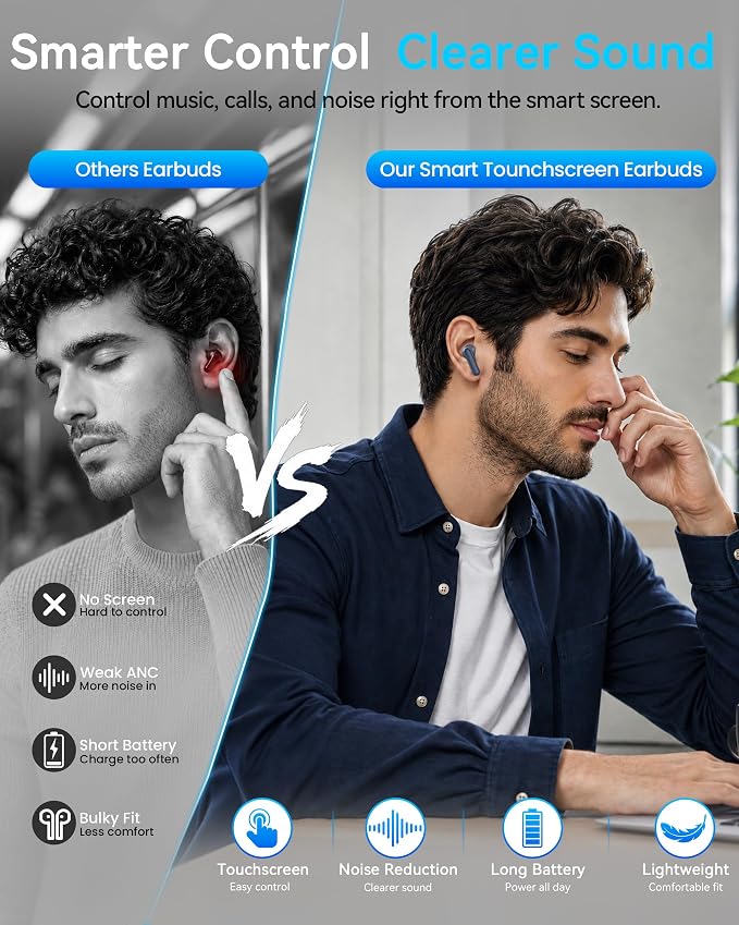 Wireless Earbuds with Smart Touchscreen Case, Bluetooth 6.0 Ear Buds with AI Noise Cancelling Calls, 40H Playtime Stereo Headphones, IPX7 Waterproof Earbuds for Workout, Travel, iPhone,Android,Blue