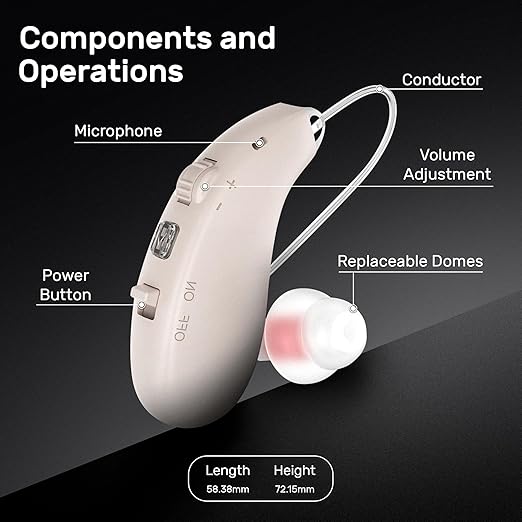 NOVAHEAR Rechargeable OTC Hearing Aids for Seniors - Behind-The-Ear BTE Hearing Amplifiers - 25H Battery Life - Digital Noise Reduction Hearing Devices for Adults