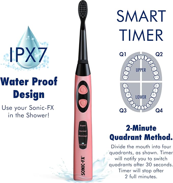 Sonic-FX Solo Electric Toothbrush - 3 Brushing Modes - with Intelligent Auto-Timer, Includes 2 Tooth Brush Heads, and 1 Interdental Head, Rechargeable, Electronic Charging/Storage Base (Coral)