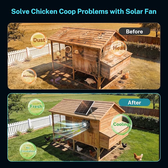HG Power 25W Solar Fan for Chicken Coop with Thermostat, Adapter, Metal Solar Exhaust Fan 600 CFM with Speed Settings, 2 Power Auto-Switch for Chicken Coops, Doghouse Small Greenhouses, Shed