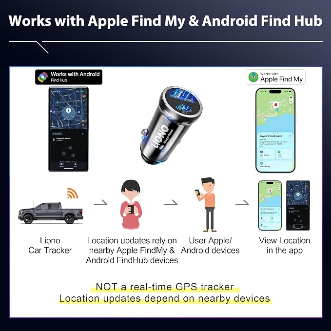 2026 NEW Car GPS Tracker for Vehicles, Hidden Vehicle Tracker Device with Rechargeable Battery, Compatible with iOS & Android, Anti-Theft Car Locator, Parking Finder, No SIM Card, No Monthly Fee