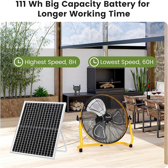 20" Solar Rechargeable Floor Fan, 35W Solar Powered Battery Operated Fans for Outdoor Garden Greenhouse Barn Stable Camping Garage Air Circulation Cooling
