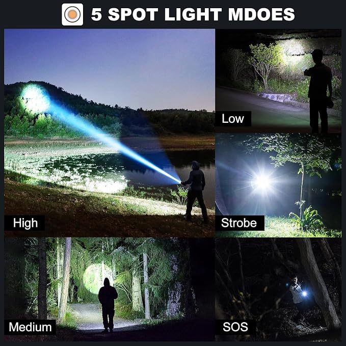 Kmivo Brightest Flashlight, Rechargeable 200,000 High Lumens Flash Light Spotlight with 8 Modes for Outdoor, Caving, Camping