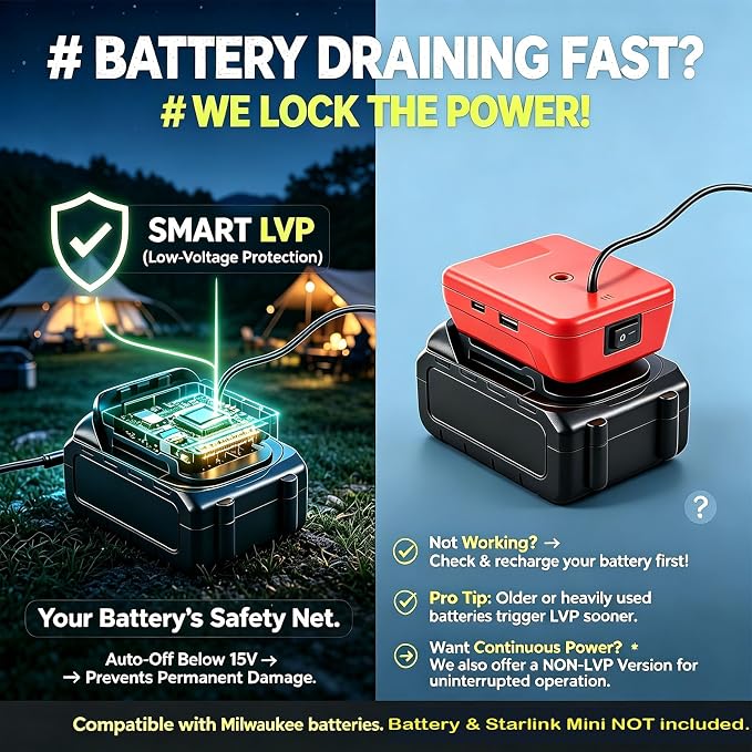 Starlink Mini Battery Adapter Compatible with Milwaukee18V/20V Batteries, 9.84FT 18AWG Starlink DC Electronic Power Cord with Independent Button and Low Voltage Protection for Starlink mini Batteries