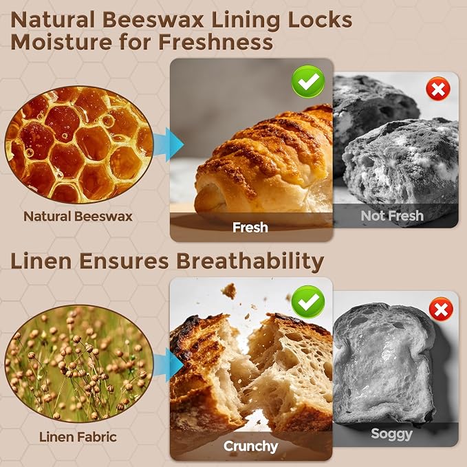 YARRAMATE Electric Can Opener and Beeswax Bread Bags