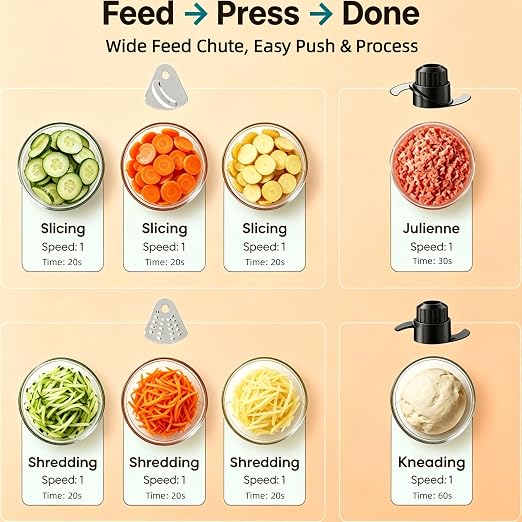 Simple Deluxe 10.5 Cup Food Processor, Multi-Functional Vegetable Choppers Food Grinder with Slicing Shredding Chopping Kneading, Suitable for Smoothie Fruit Dough, 2.6QT, Classic White