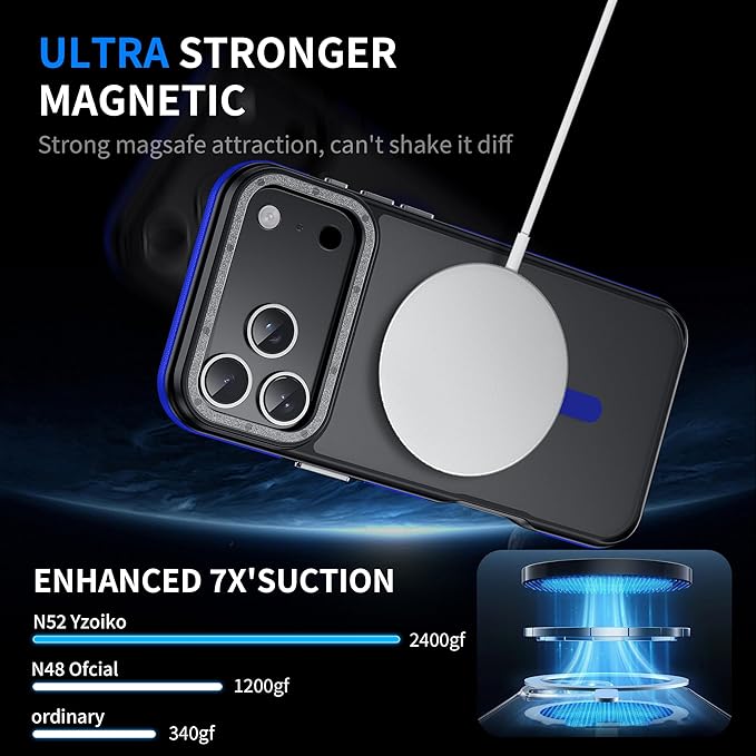 Strong Magnetic for iPhone 17 Pro case with Camera Lens Protector [10Ft Military-Grade Protection] Compatible with MagSafe Shockproof Slim Thin Cover case for iPhone 17 Pro 6.3 inch, Blue
