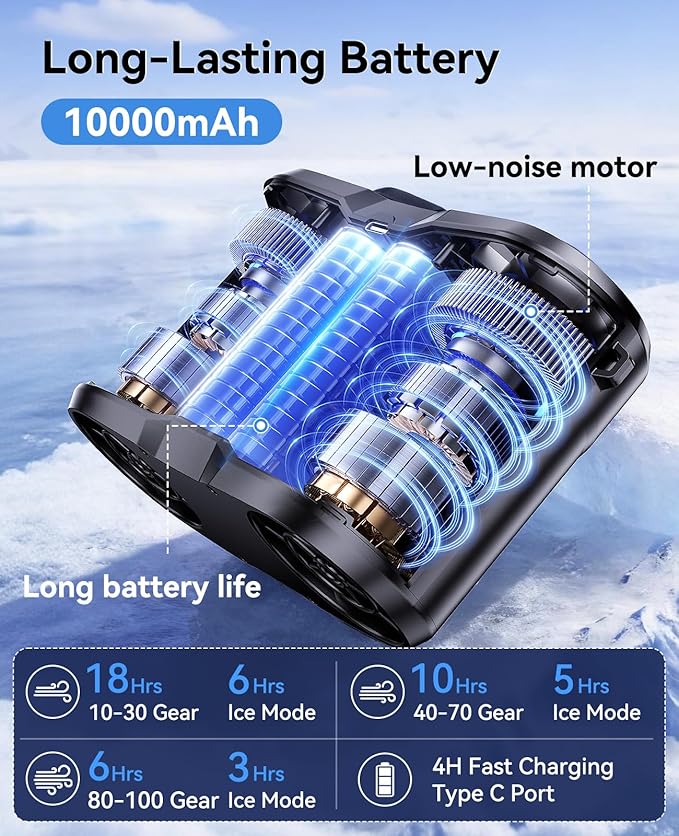 KIMMOO Dual-Motor Rechargeable Waist Fan with Ice Cooling, 25000 RPM High-Speed Neck Belt Clip-on Fan with 10 Gears, LED Display & Flashlight, Hands-Free Personal Fan for Work Outdoor Travel, Black