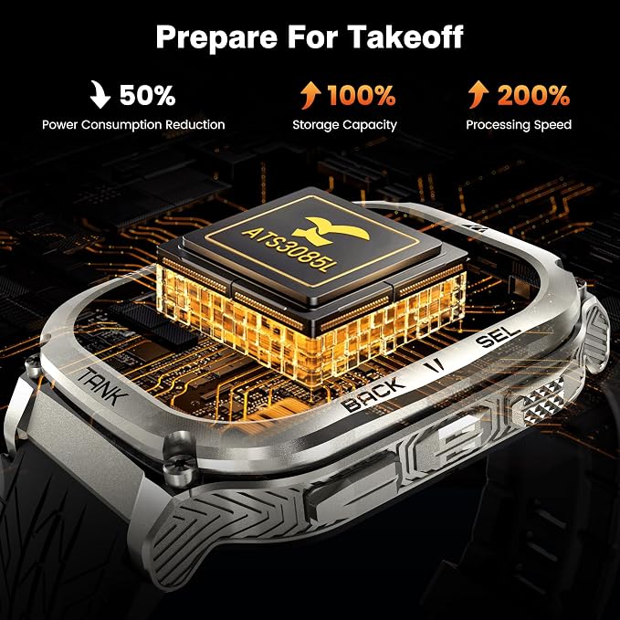 AMAZTIM Smart Watches for Men - Rugged Outdoor Fitness Watch, 170+ Sports Modes, 5 ATM Waterproof, 1.96" AMOLED, Gorilla Glass, Answer/Make Calls, Android & iOS Compatible