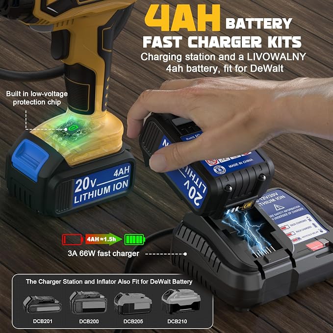 160PSI Cordless Tire Inflator Air Compressor Compatible With Dewalt 20V Battery: LIVOWALNY Portable Handheld Air Pump with Digital Pressure Gauge for Cars Motorcycles Bikes Sport Balls Auto