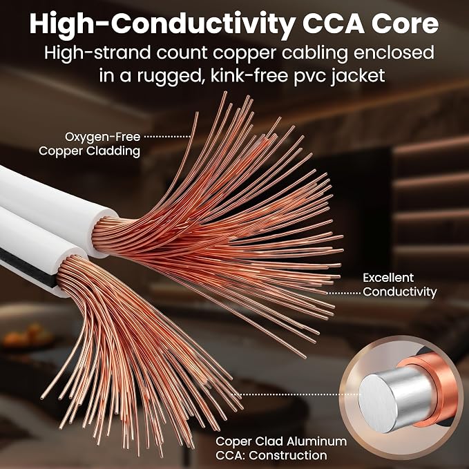 GEARit 16 Gauge Speaker Wire 500 ft,16 Gauge Wire with Foot Markers & Polarity Markings,Flexible Speaker Cable for Car Audio & Home Theater Speakers,Audio Cable for DIY Installations,CCA(White)