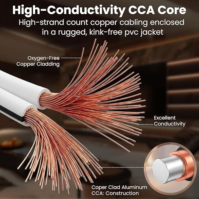 GEARit 12 Gauge Speaker Wire Cable 200 ft,White Speaker Wire with Foot Markers & Polarity Markings,12 Gauge Wire for Car Audio & Home Theater Speakers,Audio Cable for DIY Installations,CCA