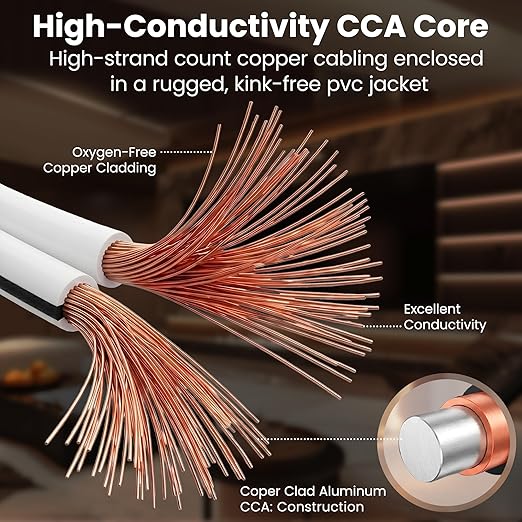 GEARit 14 Gauge Speaker Wire 100 ft,Speaker Cable with Foot Markers & Polarity Markings,14 Gauge Wire for Car Audio & Home Theater Speakers,Audio Cable for DIY Installations,CCA(White)