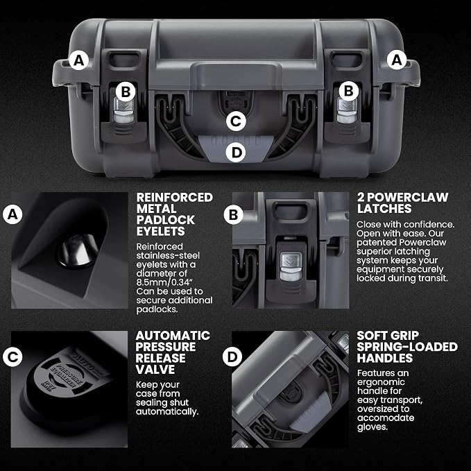 NANUK 915 DJI™ Mini 5 Pro Fly More Combo Plus - Waterproof Hard Case with Drone Foam Insert, Crushproof, Portable Travel Case, Made in Canada - Graphite (15.8" x 12.1" x 6.8")