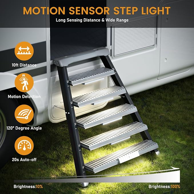 Racokky Under Cabinet Lights, 2 Pack Rechargeable Motion Sensor Closet Lighting, Dimmable RV Step Lights Stick-Anywhere LED Night Bar for Kitchen, Wardrobe, Stairs