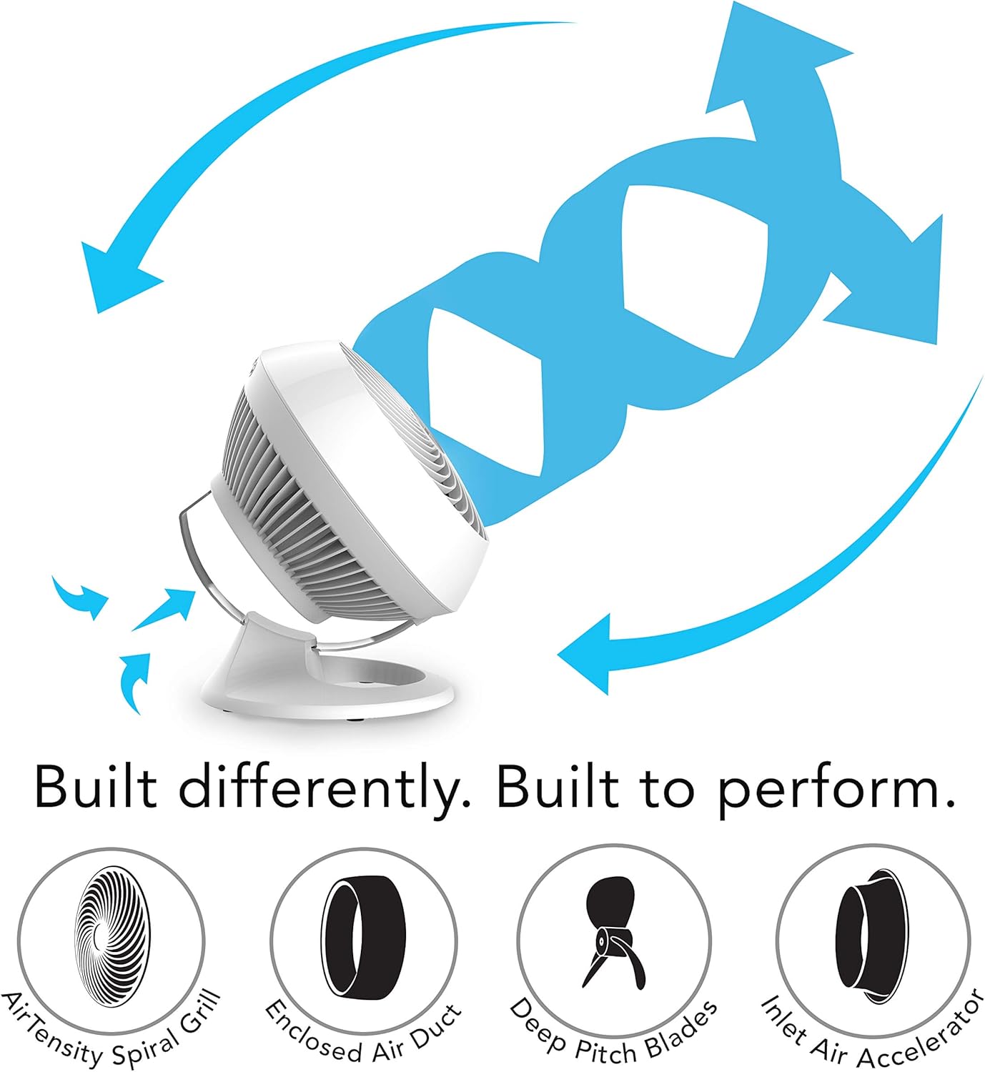 Vornado 560 Whole Room Air Circulator, Medium Floor Fan with 4 Speeds, Adjustable Tilt, Easy to Clean, Quiet Fan for Home, Office, Bedroom, White