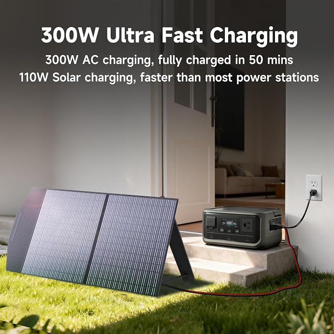 ALLPOWERS VOLIX P300 Portable Power Station, 256Wh LiFePO4 Battery, 300W Solar Generator(600W peak), <20ms UPS, MPPT 110W Max, AC Fast Charge, 100W USB-C Output for Home Backup, Office, RV, Camping