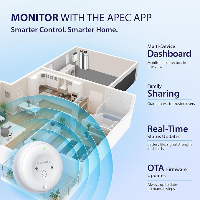APEC WATER WiFi Water Leak Detector for Home, App Connected get Real-Time Alerts, Highly Reliable Dual Sensor Wet Moisture Detection (1PK)