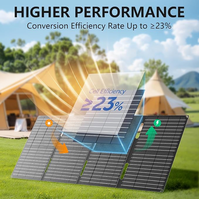 HOWEASY Portable Power Station with Foldable 60W Solar Panel,260W Solar Generator with PD 65W,110V Pure Sine Wave AC Outlet for Outdoor Camping Trip Home Backup Emergency