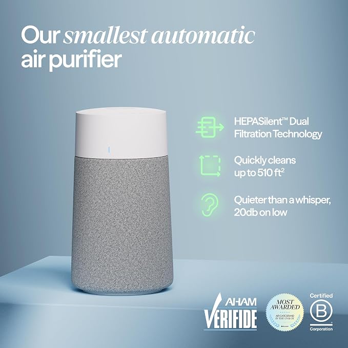 Blueair Mini Max Auto Air Purifier for Bedroom, 510ft2 Small Room Air Cleaner with Auto Mode, HEPASilent Technology Removes Dust, Pollen, Pet Dander, Smoke & Odor, 3 Speeds, Quiet, Washable Pre-Filter