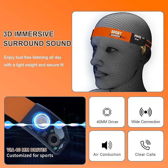 Sport Headphones Bluetooth 5.4 with Sweat Resistant Headband, Sleep Headband Headphone with HD Ultra-Thin Stereo Speakers, Comfortable Fit Wireless Headset with Headlamp for Cycling, Running, Fitness