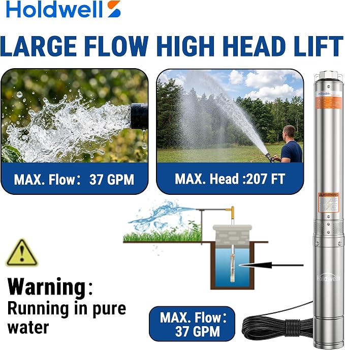 1HP Deep Well Submersible Pump 115V/60Hz, 4 Inch Stainless Steel Water Pump with 33ft Cord, 37GPM Flow 207ft Head, IP68 Waterproof Built-in Controller for Industrial, Irrigation, Home Use