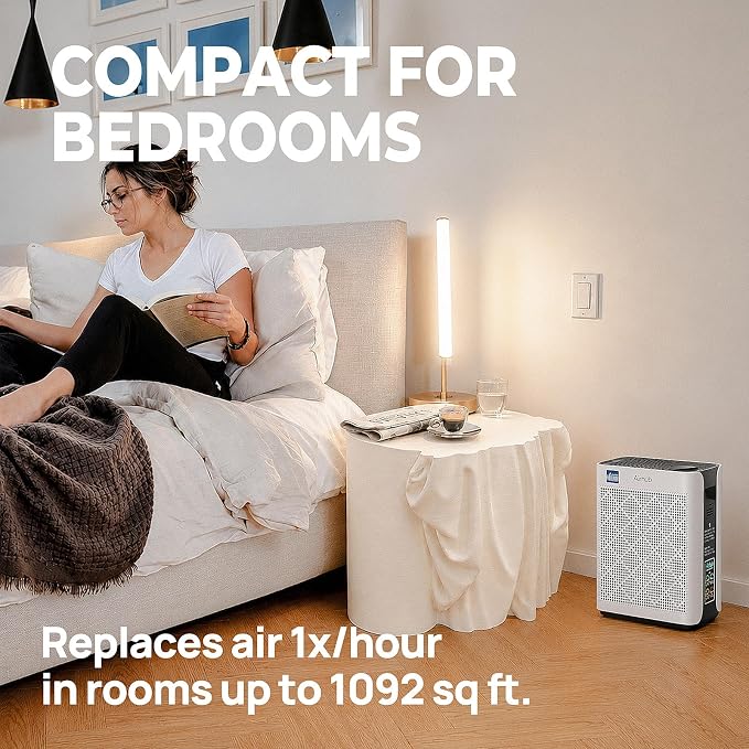 Air Purifiers for Home Large Room, AHAM Verified, HEPA Filter with Activated Carbon & Washable Pre-Filter, Quiet 20dB Sleep Mode, PM2.5 Air Quality Sensor, for Dust, Odor, Allergens & Pets