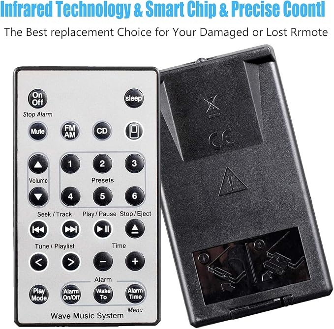 Replacement Remote Control for Bose Wave Sound Touch Music Radio System I II III IV (Without Battery)