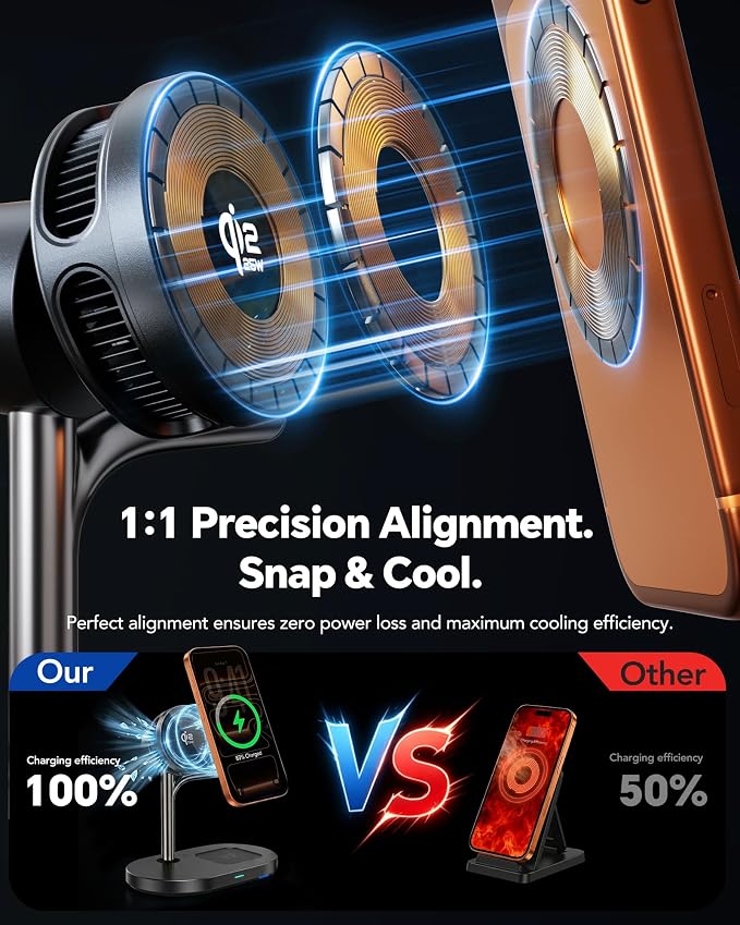 Qi2.2 25W 3 in 1 Wireless Charging Station with TEC Active Cooling Mag-Safe Charger Stand,Magnetic Qi 2 Wireless Charger for iPhone 17-8,Galaxy S26/S25/S24,Apple/Samsung Watch,Pods/Buds(45W Included)