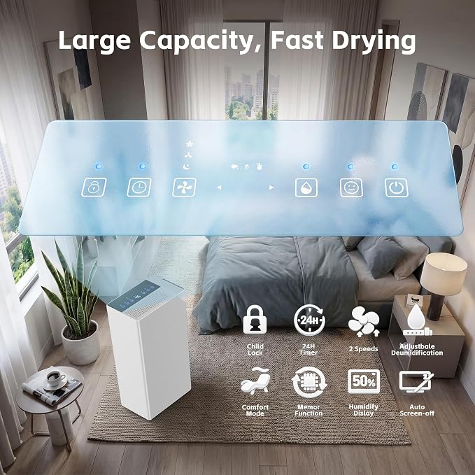 Uthfy 5500 Sq.Ft Dehumidifiers for Home and Basement, Max 100 Pint/Day Dehumidifier with Drain Hose, 24 H Timer & Child Lock, LED Panel, Ultra Quiet, whole house dehumidifiers for home, Bedroom