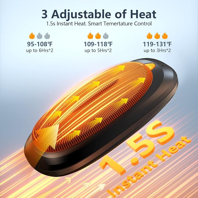 3-in-1 Electric Hand Warmers Rechargeable 2 Pack,14000mAh Portable Dual-Sided Handwarmer with Charging Case(Black&Blue)