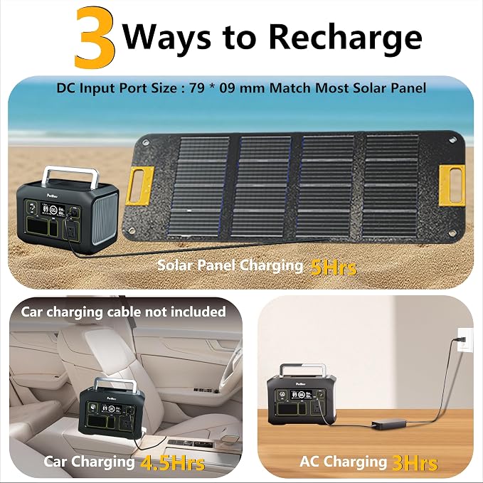Portable Power Station 300W(Peak 500W),288Wh (90,000mAh) Solar Generator with 110V Pure Sine Wave AC Outlet,lifepo4 battery portable power bank for Outdoor Camping, Traveling,and Emergencies