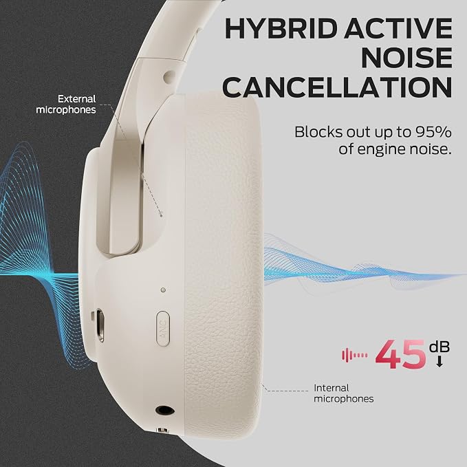 Monster Persona 5th ANC-Wireless Bluetooth Over-Ear Headphones with Microphone, 70H Playtime, Foldable Lightweight Bluetooth 6.0Headphone for Travel/Office(Beige)