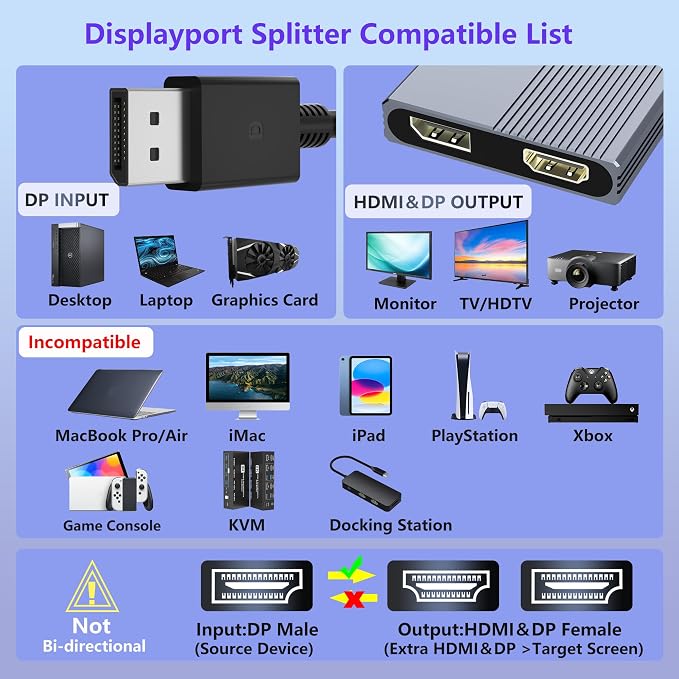 DisplayPort to HDMI and DisplayPort Adapter, 4K@60Hz Dual Monitor Adapter, DP to HDMI/Display Port Splitter 1 in 2 Out Extended Display, DisplayPort MST Hub for Desktop Laptop Graphic Card