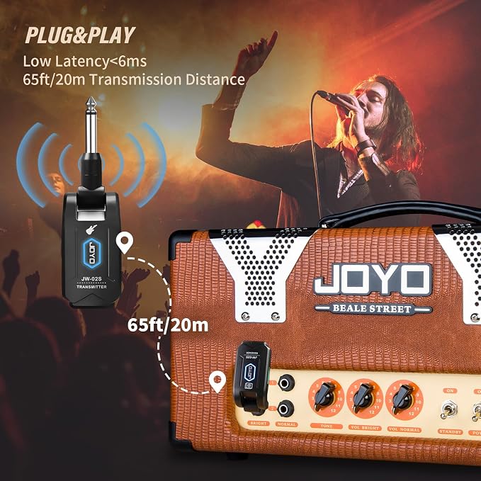 JOYO 5.8GHz Wireless Guitar System Rechargeable Transmitter Receiver with 4 Channels, Low Latency, 48kHz/24Bit, 65ft Range, 6 Hour Battery for Electric Guitar & Bass (JW-02S)