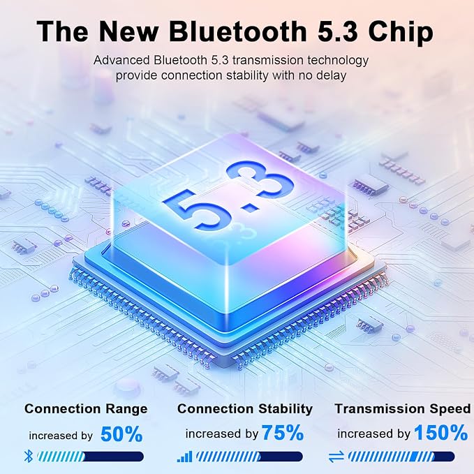 Wireless Earbud, Bluetooth Headphones 5.3 Built in 4 ENC Mic, Hi-Fi Stereo Bass Wireless Earphones, 40H Bluetooth Earbud in-Ear Dual LED Display, USB-C, IP7 Waterproof Sports Ear Buds, for Android iOS