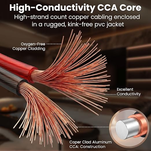 GEARit 14 Gauge Speaker Wire 100 ft,Speaker Cable with Foot Markers & Polarity Markings,14 Gauge Wire for Car Audio & Home Theater Speakers,Audio Cable for DIY Installations,CCA(Black Red)