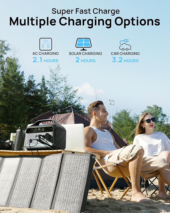 Portable Power Station 300W, 192Wh Large Power Bank with 110V AC Outlet, LiFePO4 Battery Backup,8-Ports Solar Generator Fast Charging for Camping, Hurricane Emergency, Outdoor,Home(Solar Optional)