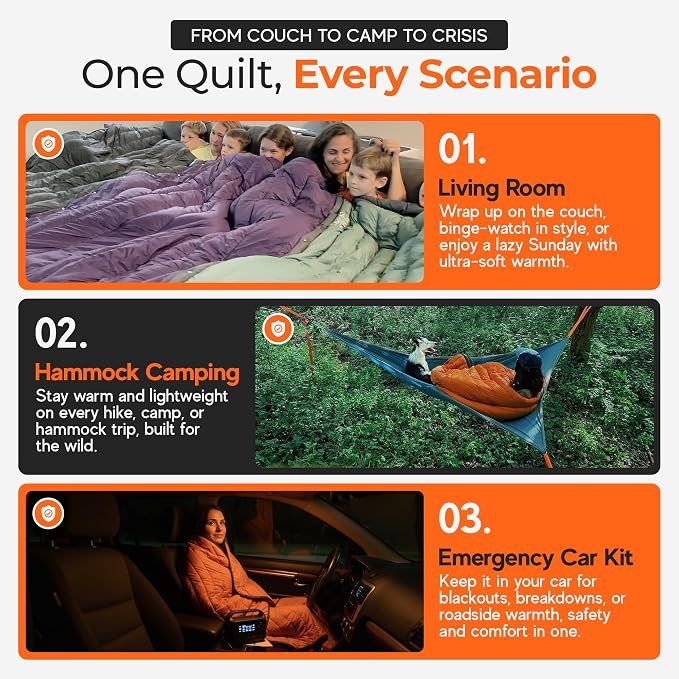 Sierra Madre Puffle 40 °F 5‑in‑1 Camping Quilt – Ultra-Soft Outdoor Blanket, Sleeping Bag, Under/Top Quilt, Poncho | Linkable, Compact, Adventure Gear