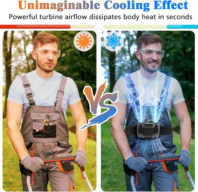 20000mAh Portable Waist Fan, Personal Fan Clip on with Rechargeable Battery, 5 Speeds & 40H Cooling, 20000RPM Wearable Shirt Belt Hands-Free Neck Fan for Outdoor Hiking Travel Jobsite Worker (Gray)