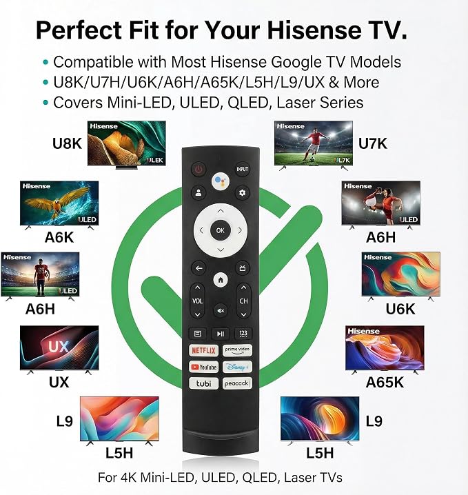 Hisense TV Remote Control Replacement with Voice Control and Bluetooth for Google TV