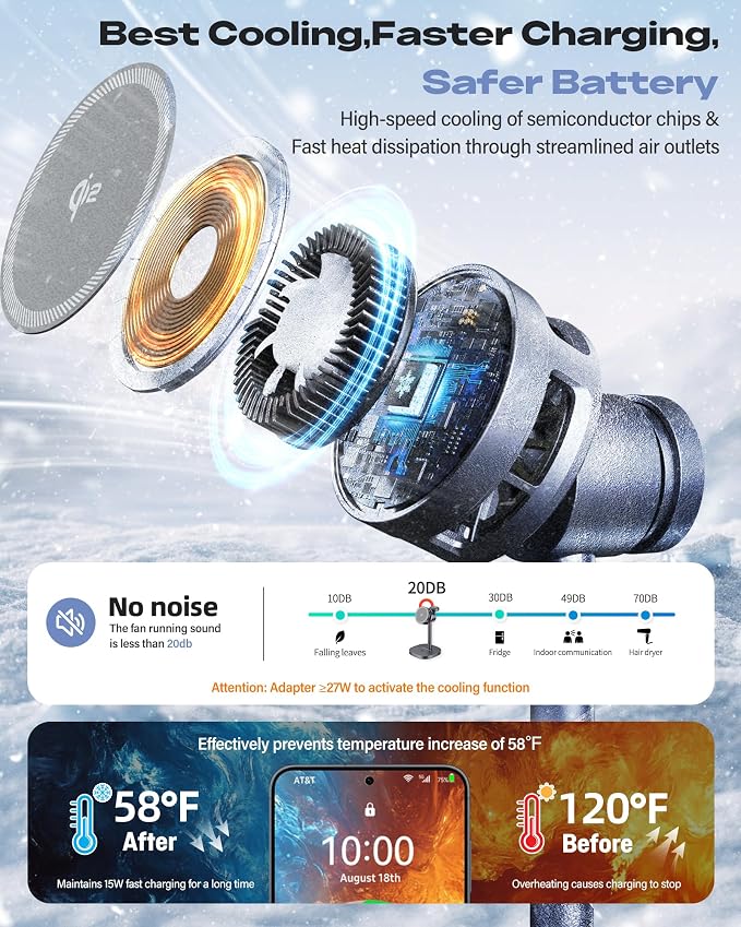 Magnetic Wireless Charger for Samsung, Qi2 Fast 15W Android 3 in 1 Charging Station TEC Cooling Compatible with Magsafe Charger for Galaxy S25 Ultra/S24/Z Fold 7/Flip7/Samsung Watch Ultra 8/Buds