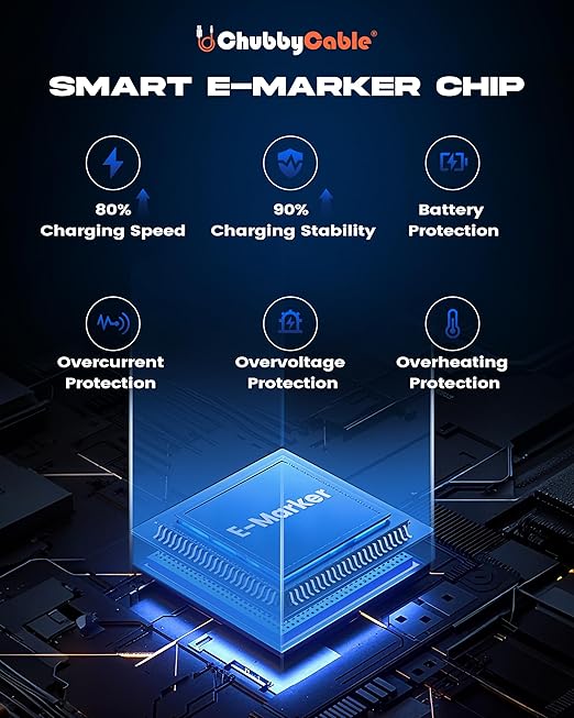 chubbycable Neon Chubby - Fast Charge Cable with Smart Light RGB Color Gradual Light Up 100W Charging Cord LED USB C Cable Compatible with iPhone 17-15 Series, Gray, USB-A to Type-C, 9.8 FT